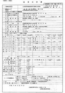 温泉成分分析书