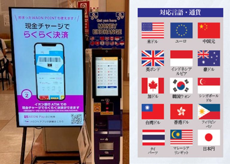 Foreign Currency Exchange Machine